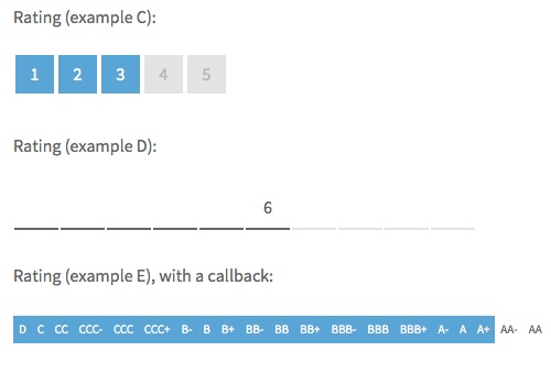 jQuery Bar rating plugin