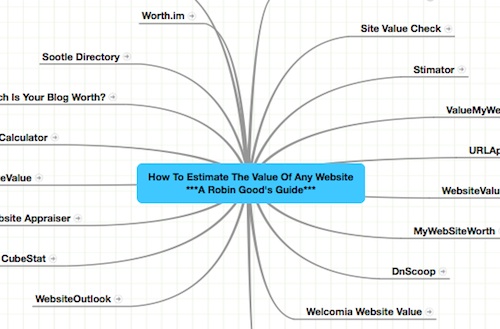 website value calculation tutorial