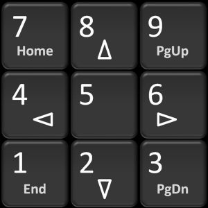 iNumKeyPadFree - WiFi numeric keypad